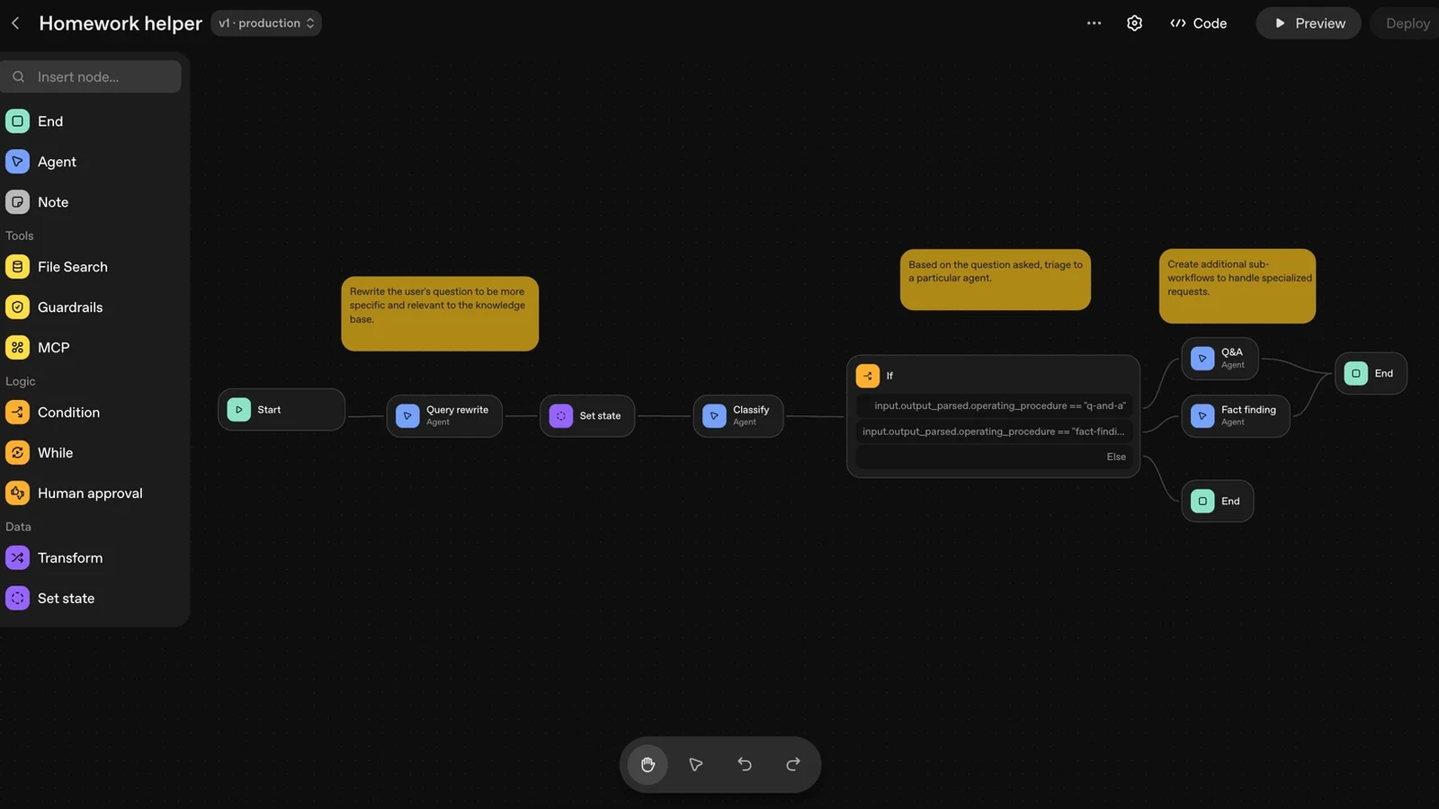 An AI agent builder canvas with agent nodes, guardrails and a human approval step