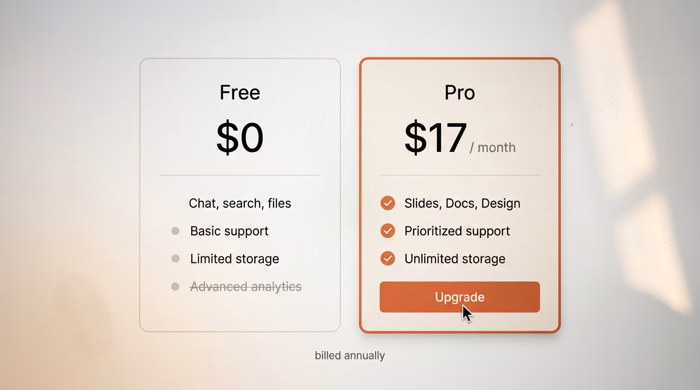 A plan chooser showing the free plan at zero next to the paid plan that unlocks Claude Slides, Docs and Design