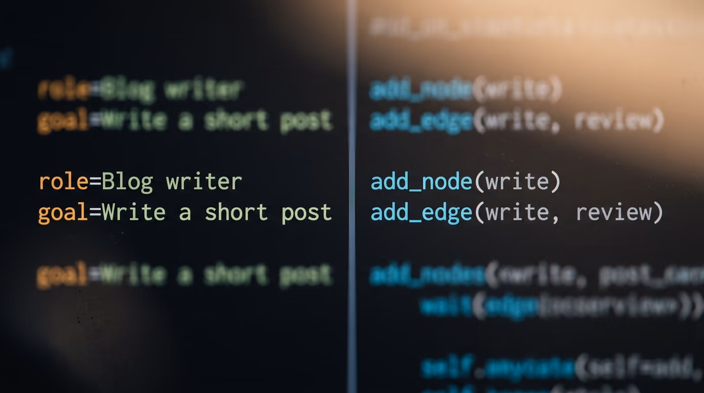 CrewAI role and goal arguments beside LangGraph add_node and add_edge calls