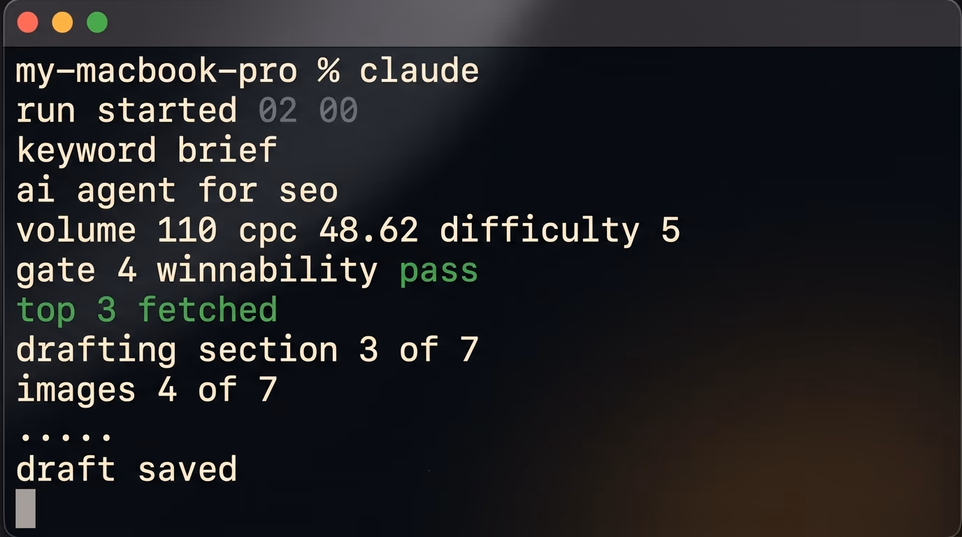 Terminal showing an SEO agent run with the keyword brief, the winnability gate and the saved draft