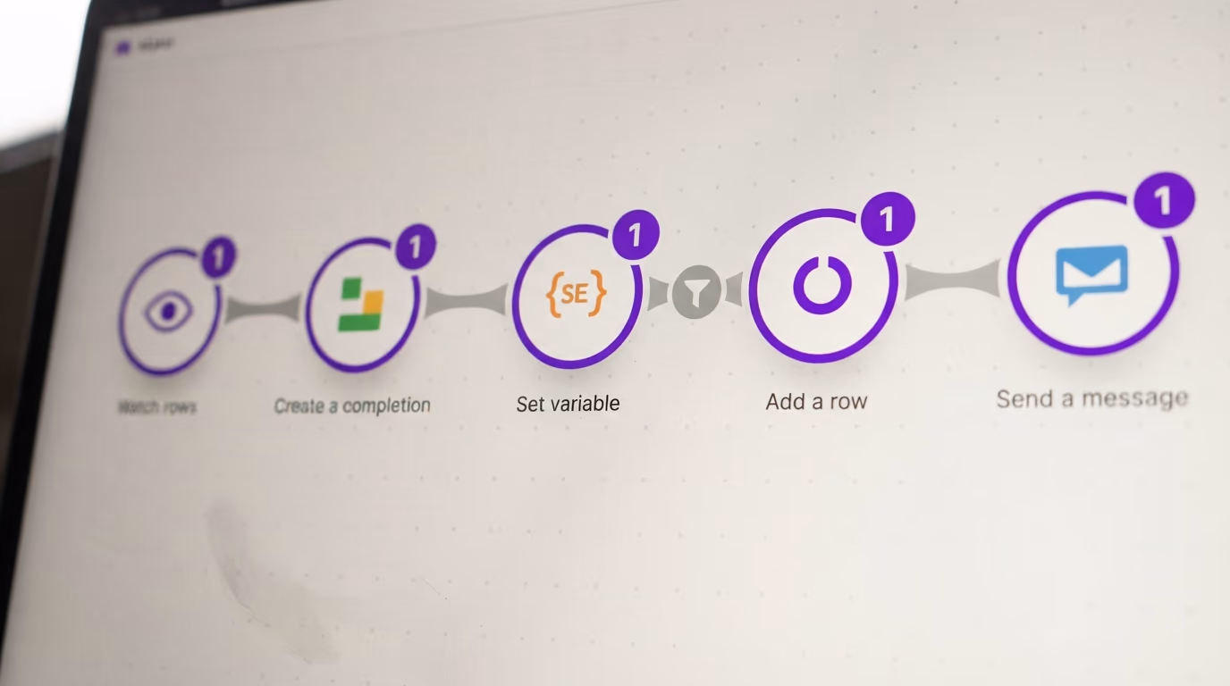 Make scenario canvas with five circular modules, each showing an operation counter badge