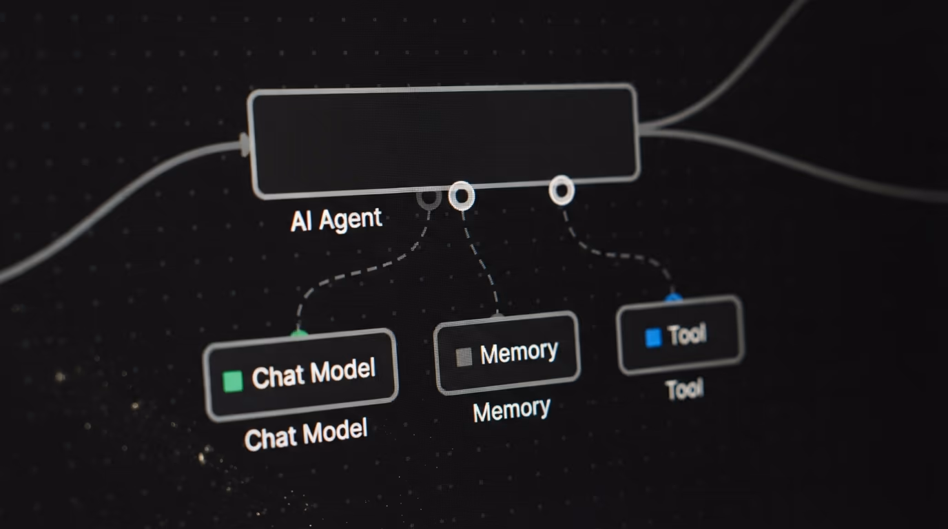 n8n AI Agent node on the canvas with Chat Model, Memory and Tool sub nodes connected beneath it
