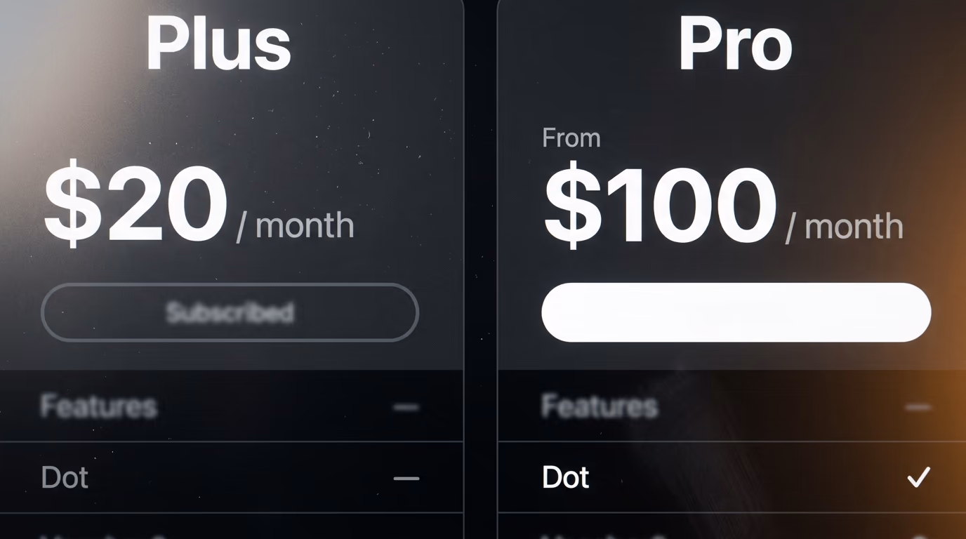 ChatGPT Plus beside ChatGPT Pro in the pricing page comparison, with the Dot feature row